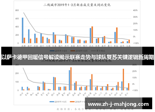 以萨卡德甲回暖信号解读揭示联赛走势与球队复苏关键逻辑新周期 以萨卡德甲回暖信号解读揭示联赛走势与球队复苏关键逻辑新周期