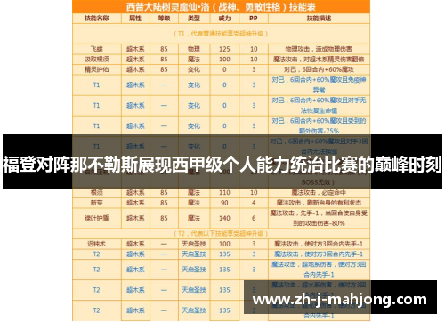 福登对阵那不勒斯展现西甲级个人能力统治比赛的巅峰时刻 福登对阵那不勒斯展现西甲级个人能力统治比赛的巅峰时刻