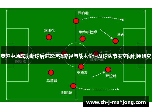 英超中场成功断球后进攻选择路径与战术价值及球队节奏空间利用研究 英超中场成功断球后进攻选择路径与战术价值及球队节奏空间利用研究