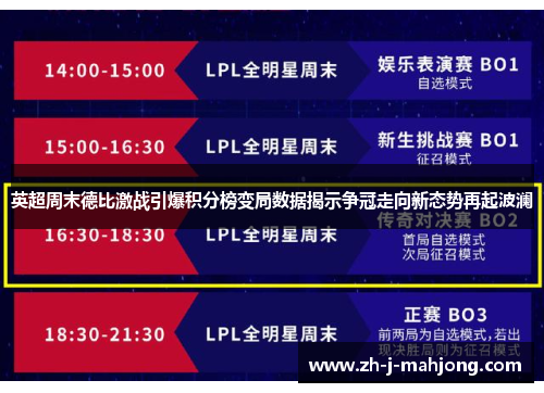 英超周末德比激战引爆积分榜变局数据揭示争冠走向新态势再起波澜