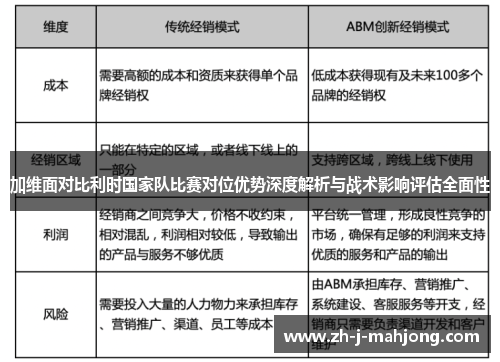 加维面对比利时国家队比赛对位优势深度解析与战术影响评估全面性 加维面对比利时国家队比赛对位优势深度解析与战术影响评估全面性