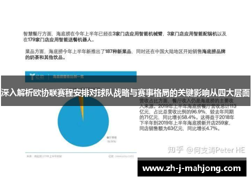 深入解析欧协联赛程安排对球队战略与赛事格局的关键影响从四大层面 深入解析欧协联赛程安排对球队战略与赛事格局的关键影响从四大层面