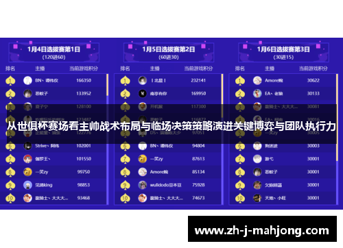 从世俱杯赛场看主帅战术布局与临场决策策略演进关键博弈与团队执行力 从世俱杯赛场看主帅战术布局与临场决策策略演进关键博弈与团队执行力