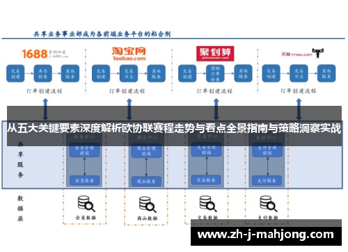 从五大关键要素深度解析欧协联赛程走势与看点全景指南与策略洞察实战 从五大关键要素深度解析欧协联赛程走势与看点全景指南与策略洞察实战