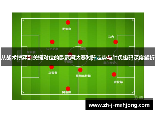 从战术博弈到关键对位的欧冠淘汰赛对阵走势与胜负密码深度解析 从战术博弈到关键对位的欧冠淘汰赛对阵走势与胜负密码深度解析