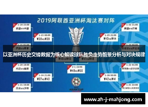 以亚洲杯历史交锋数据为核心解读球队胜负走势前景分析与对决规律 以亚洲杯历史交锋数据为核心解读球队胜负走势前景分析与对决规律